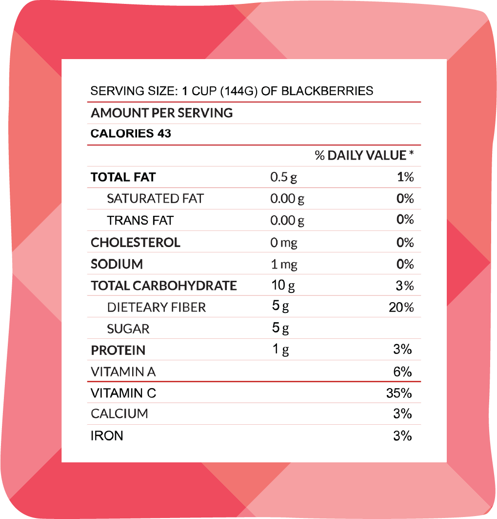 NutriFacts_Black_Border